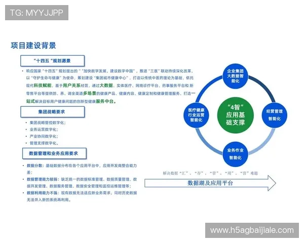云顶网络在线平台：助力企业数字化转型的最佳选择